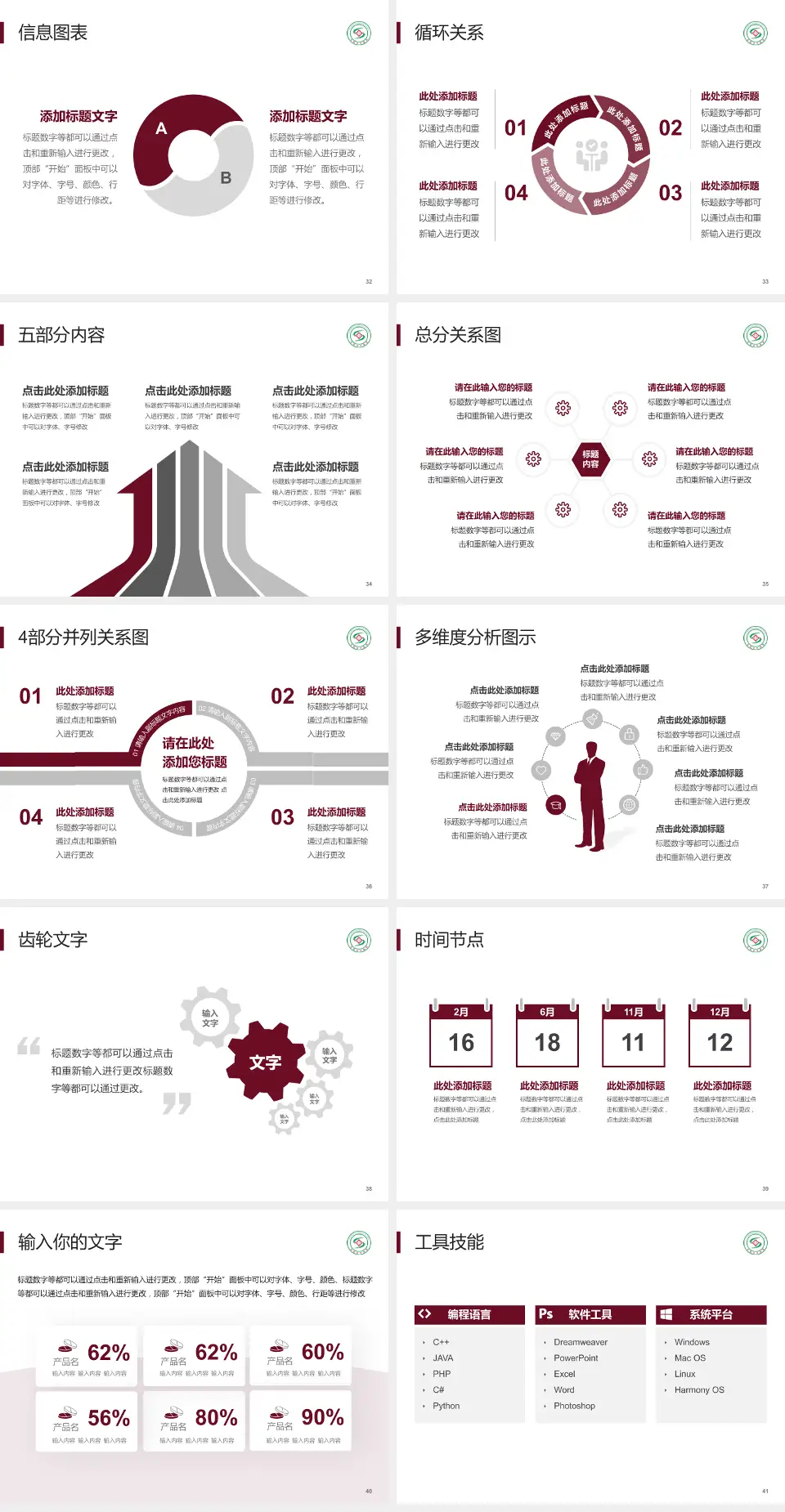 安阳市中医院护理专业职业生涯规划PPT模板4:3格式幻灯片预览图5