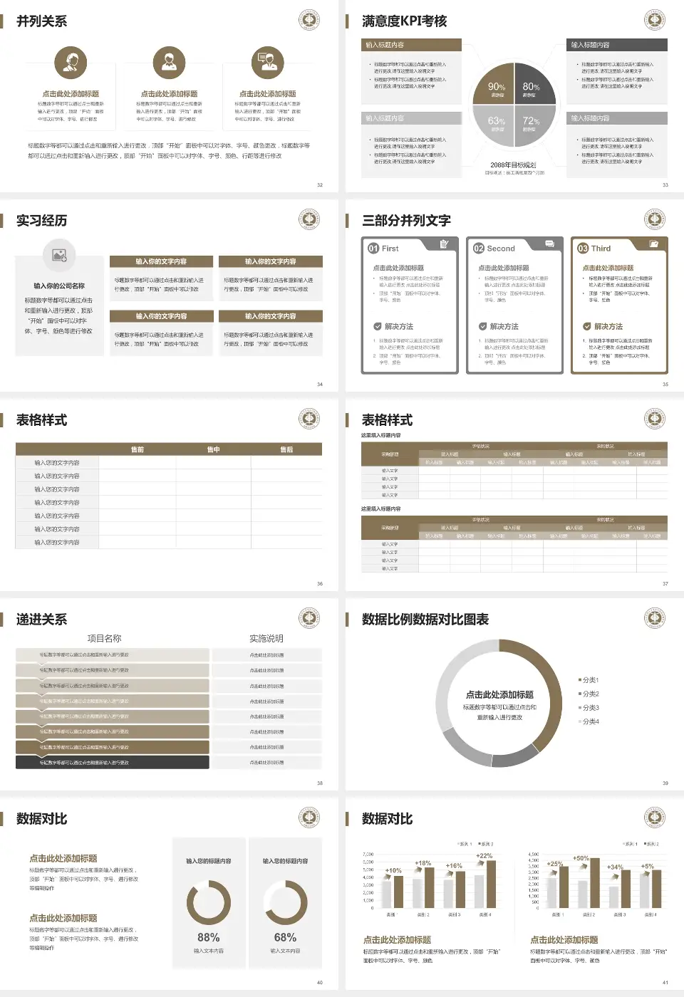 北京中医药大学东直门医院伊滨院区院区医院管理报告PPT模板16:9格式幻灯片预览图5