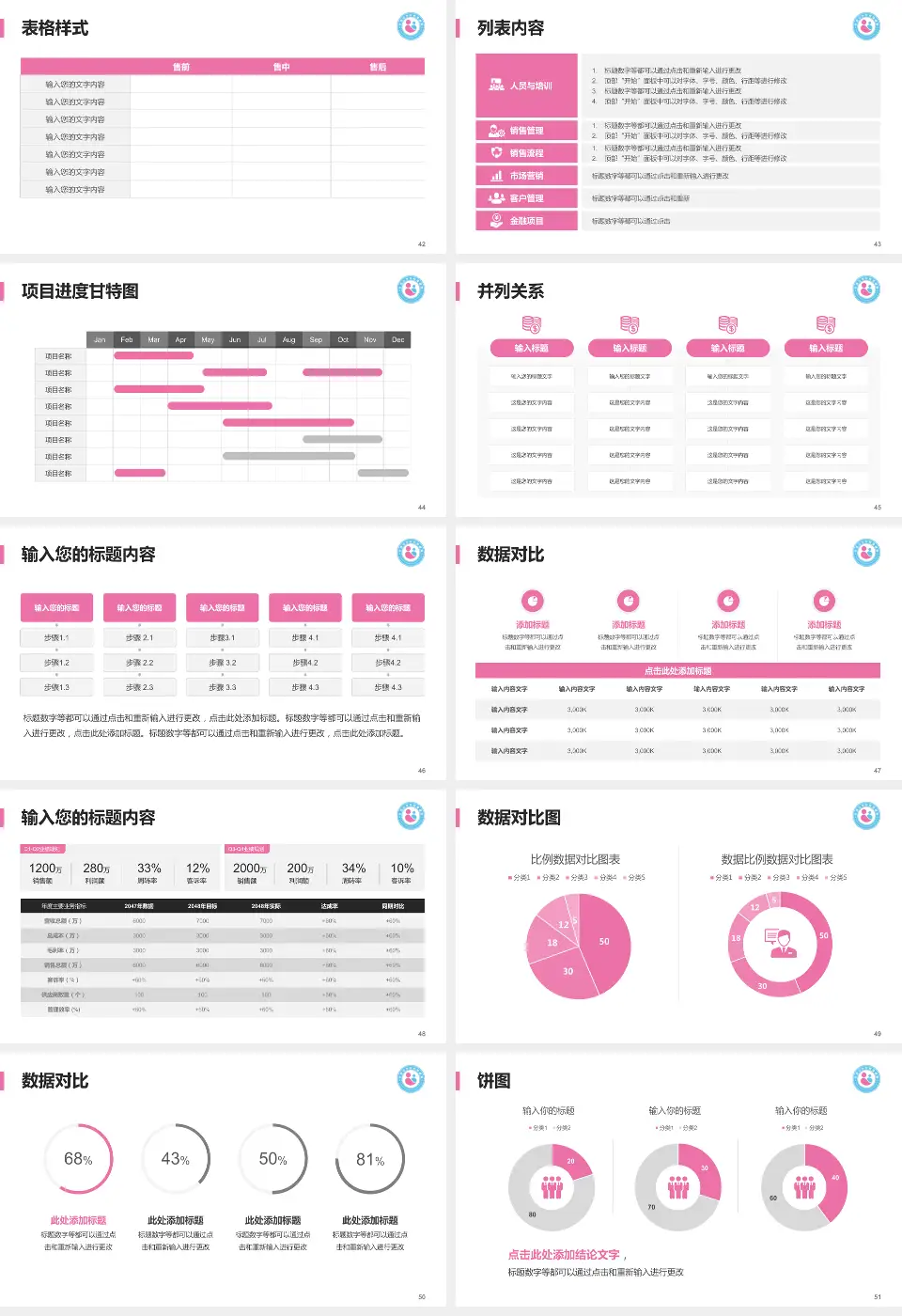 平顶山市妇幼保健院医疗行业比赛专用PPT模板16:9格式幻灯片预览图6