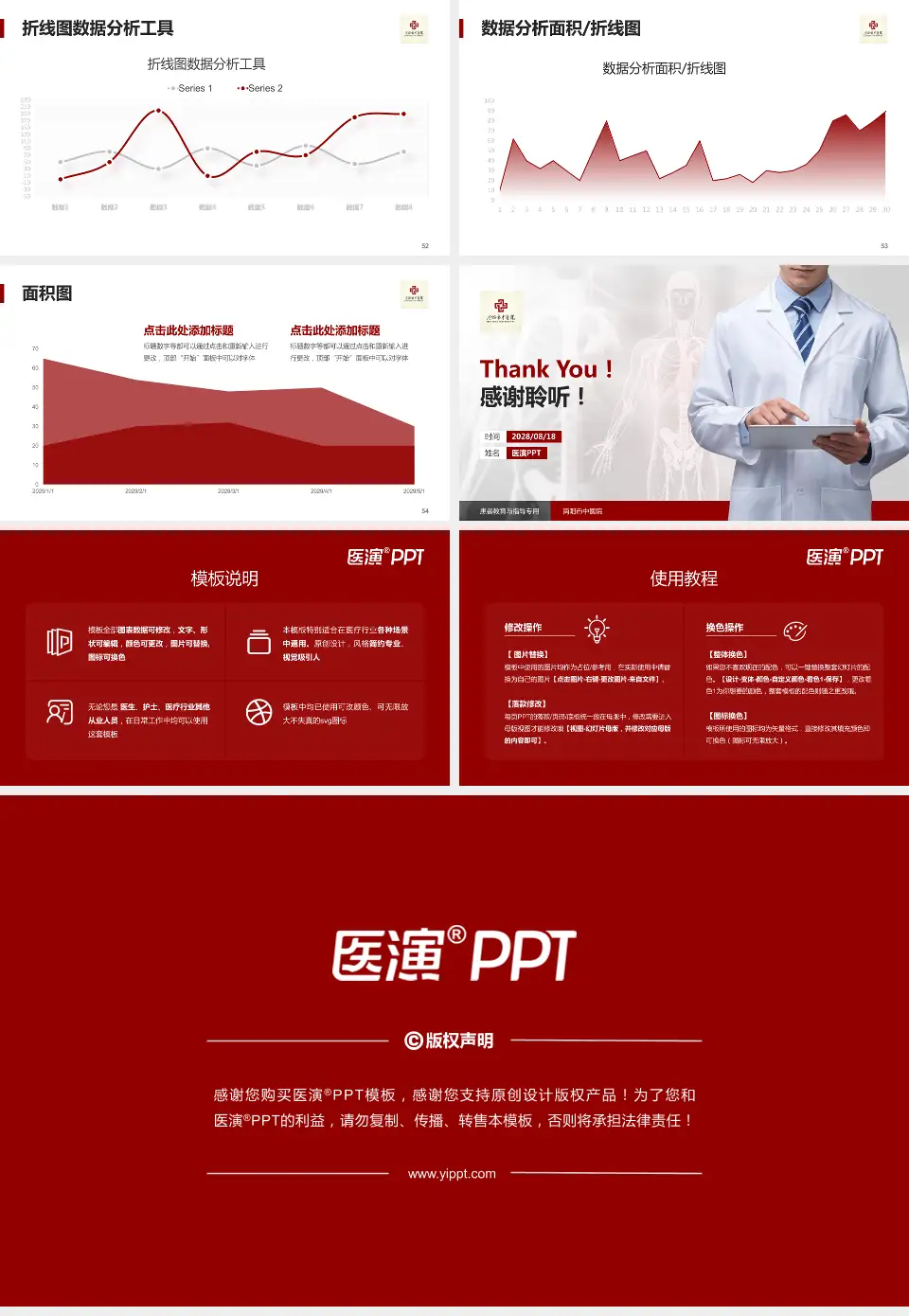 南阳市中医院患者教育与指导PPT模板16:9格式幻灯片预览图7