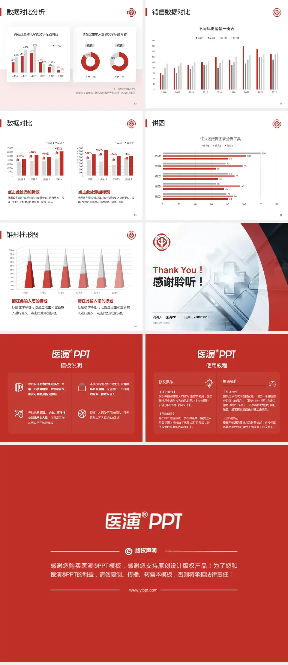 南阳市中心医院医疗行业比赛专用PPT模板4:3格式幻灯片预览图7