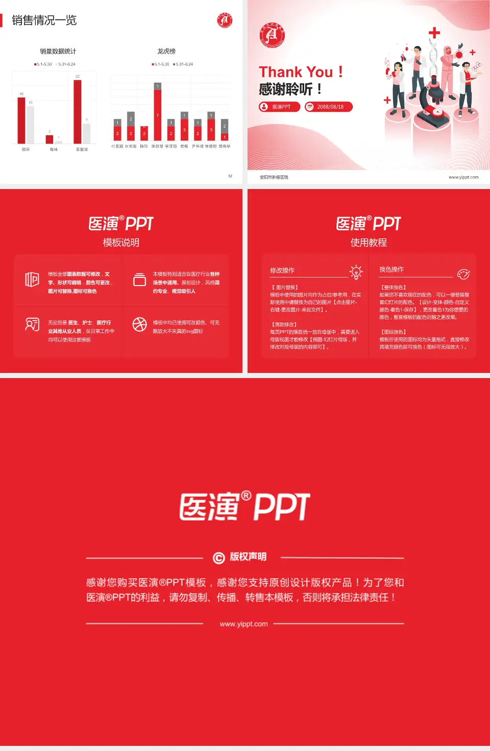 安阳市肿瘤医院品管圈PDCA演示专用PPT模板4:3格式幻灯片预览图7