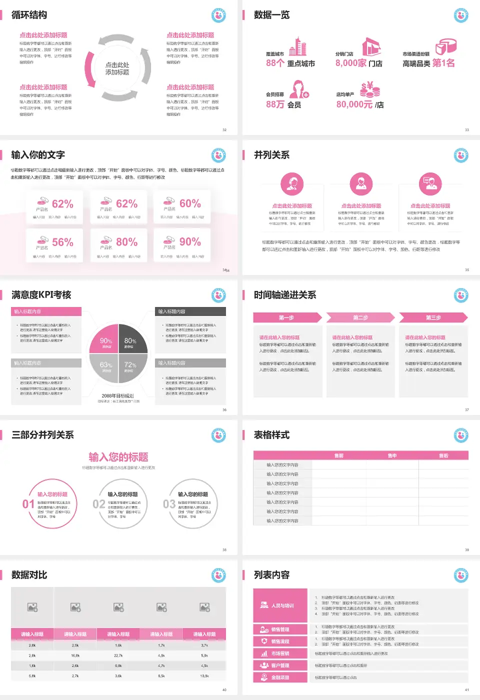 平顶山市妇幼保健院患者教育与指导PPT模板16:9格式幻灯片预览图5