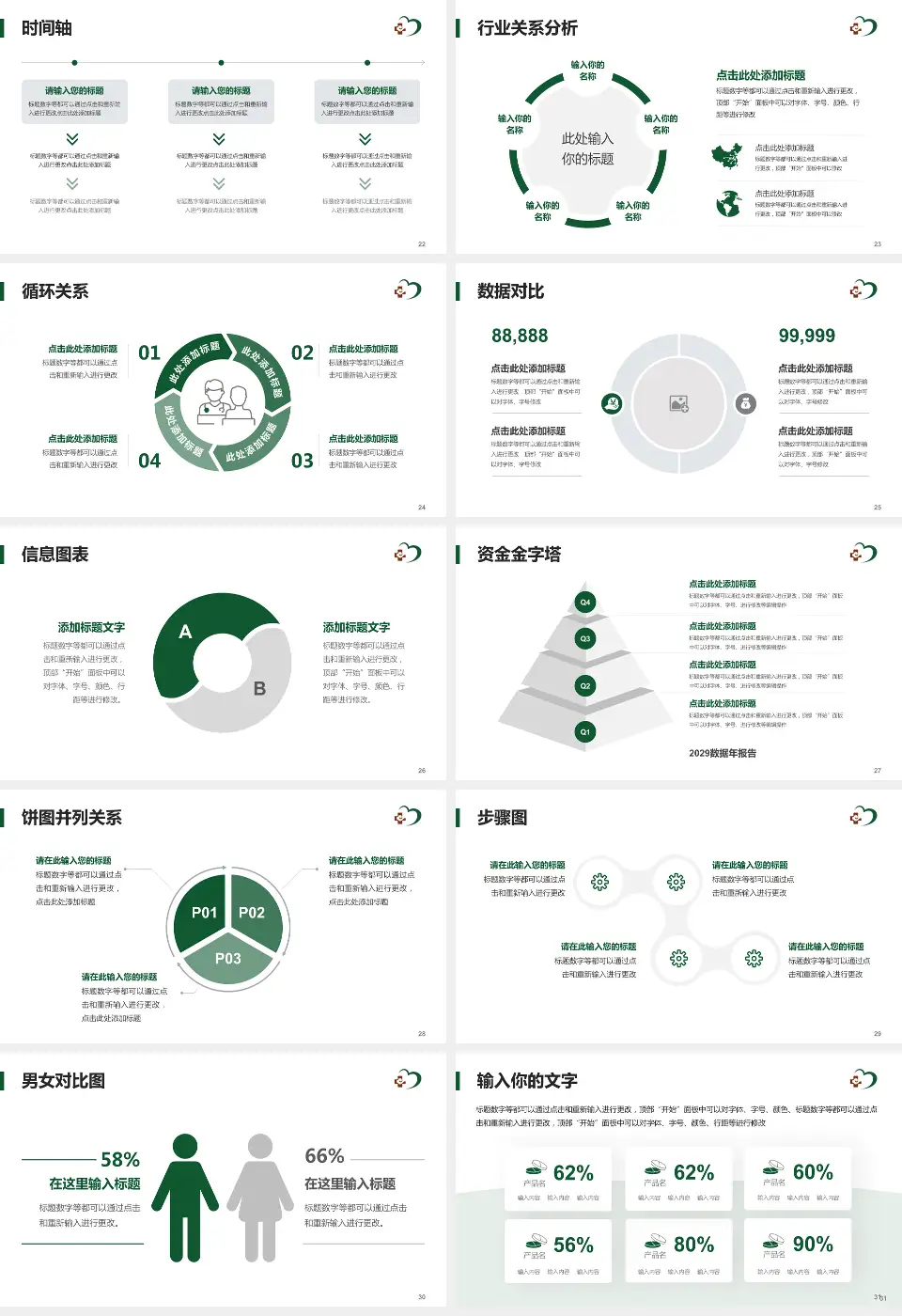 河南中医药大学第三附属医院医院管理报告PPT模板16:9格式幻灯片预览图4