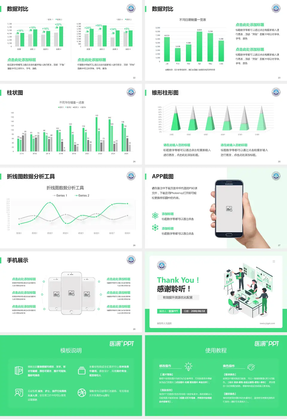 安阳市人民医院财务与预算报告PPT模板16:9格式幻灯片预览图4