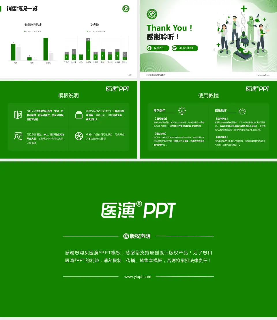 新乡医学院第二附属医院品管圈PDCA演示专用PPT模板16:9格式幻灯片预览图7