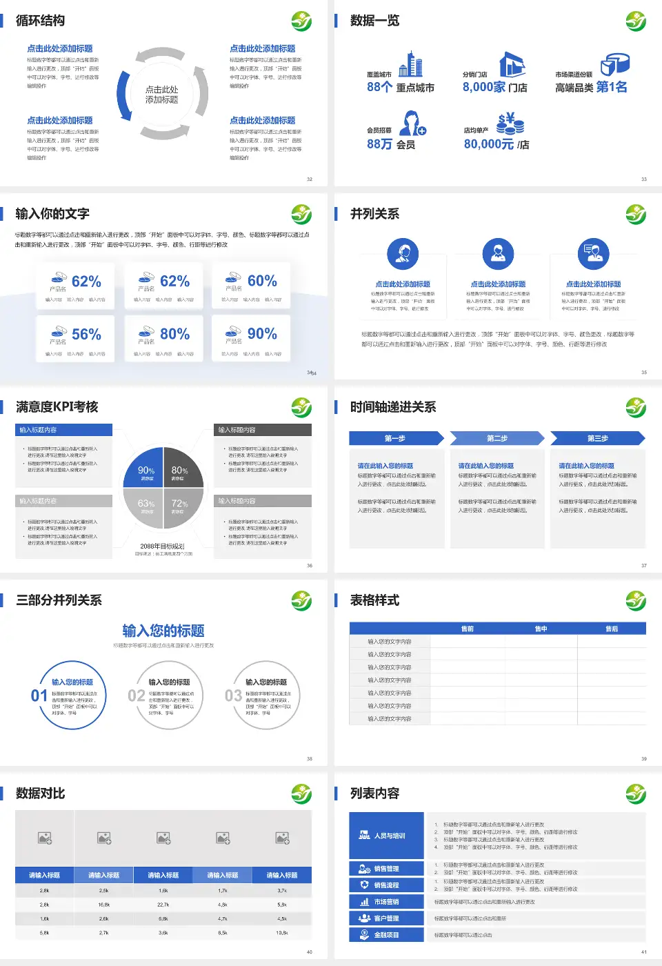 南阳医学高等专科学校第一附属医院患者教育与指导PPT模板16:9格式幻灯片预览图5