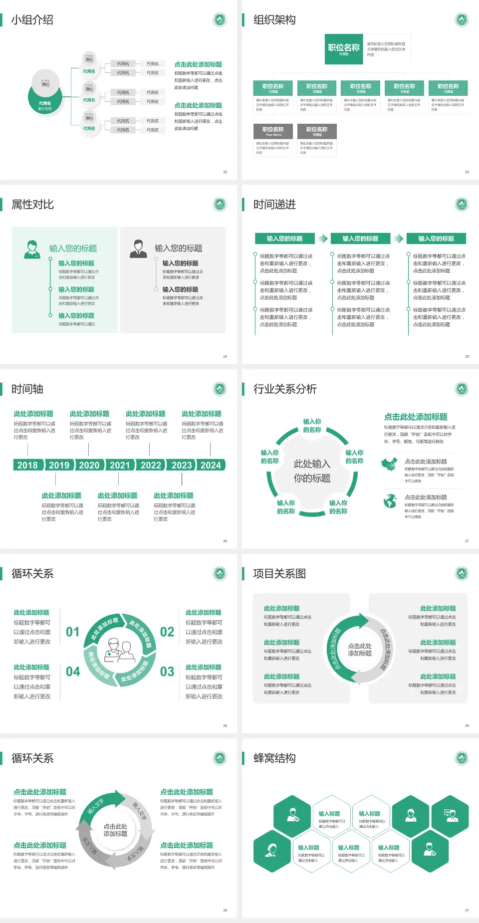 太康县人民医院品管圈PDCA演示专用PPT模板4:3格式幻灯片预览图4