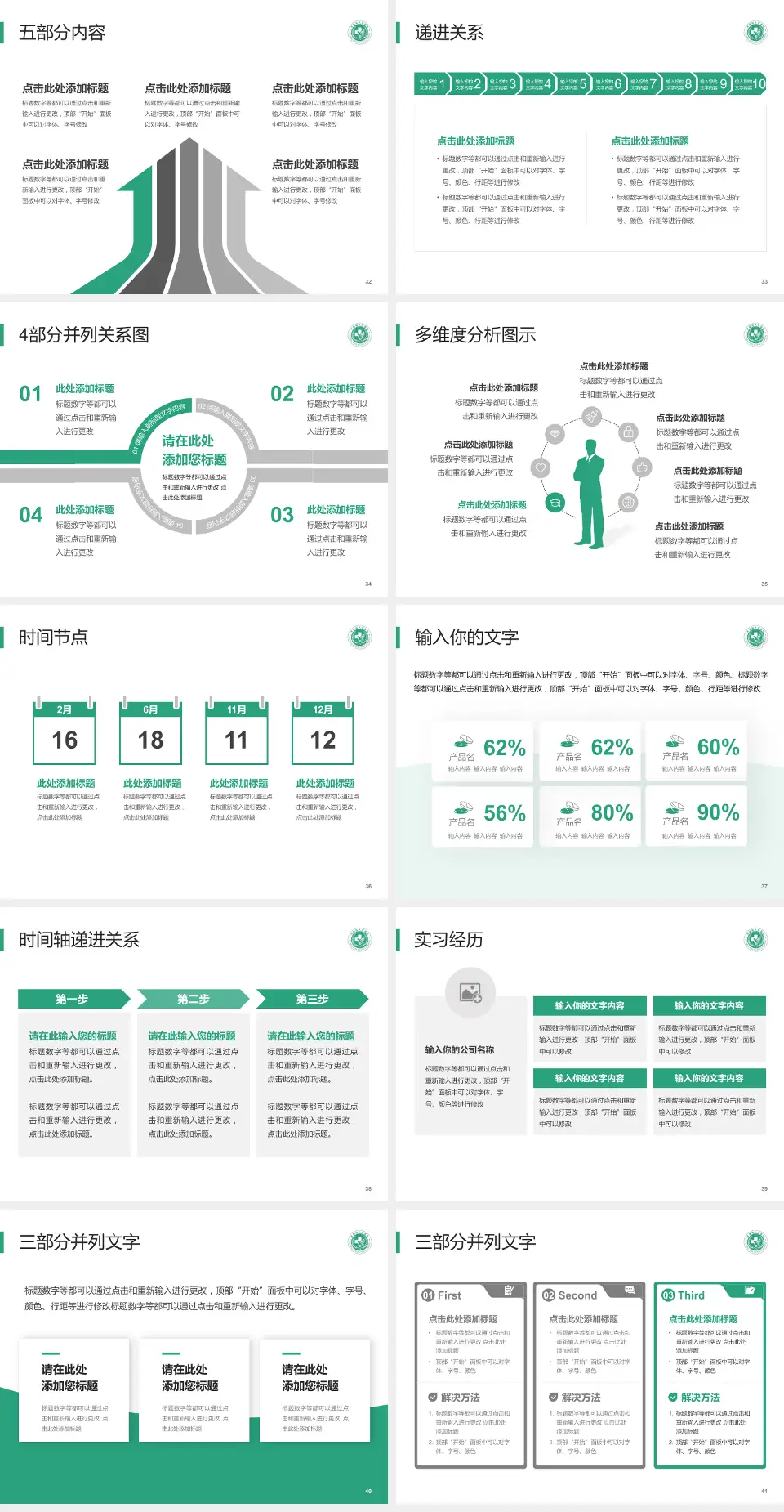 太康县人民医院品管圈PDCA演示专用PPT模板4:3格式幻灯片预览图5