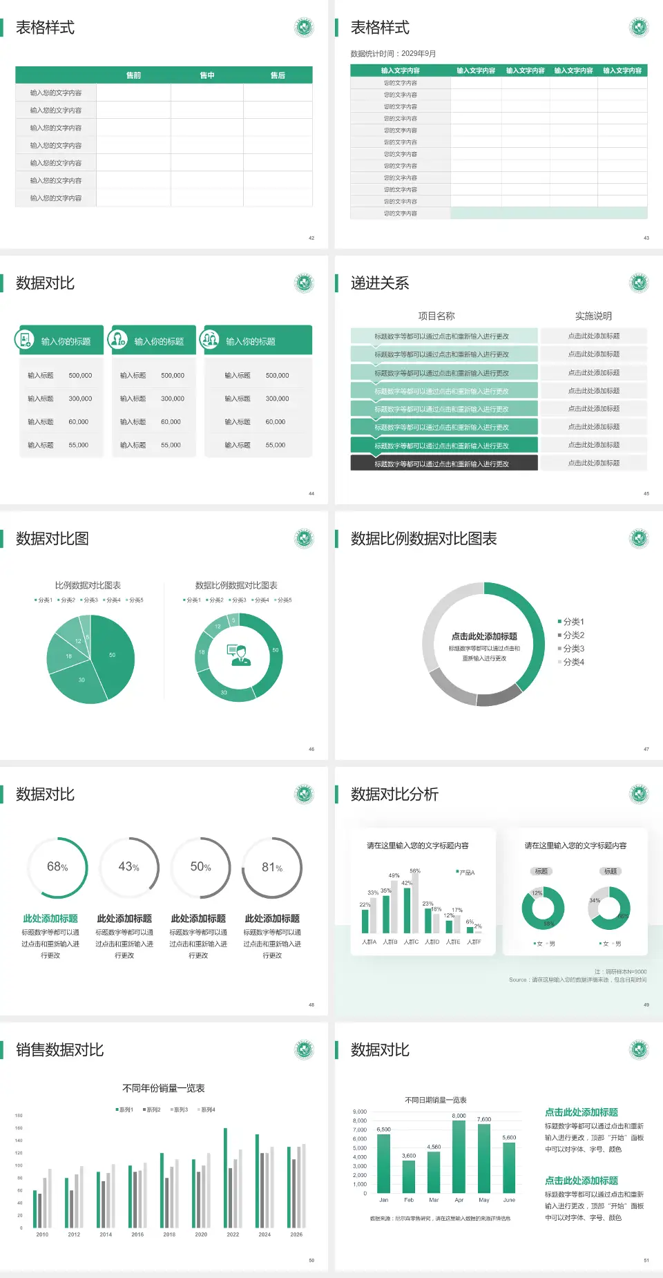 太康县人民医院品管圈PDCA演示专用PPT模板4:3格式幻灯片预览图6