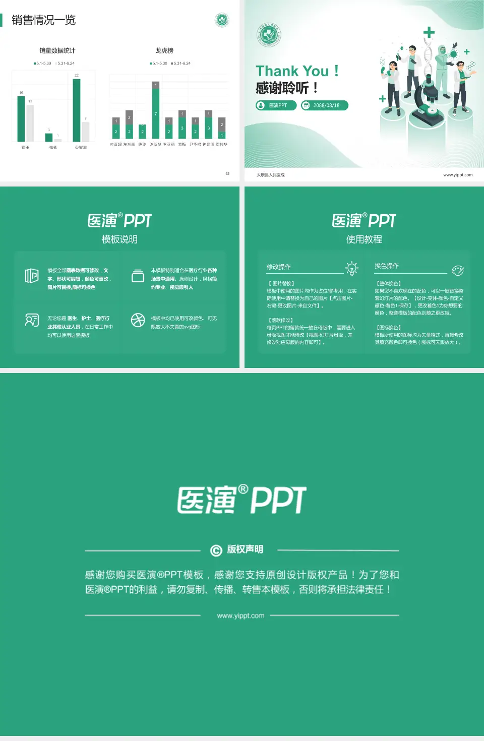 太康县人民医院品管圈PDCA演示专用PPT模板4:3格式幻灯片预览图7