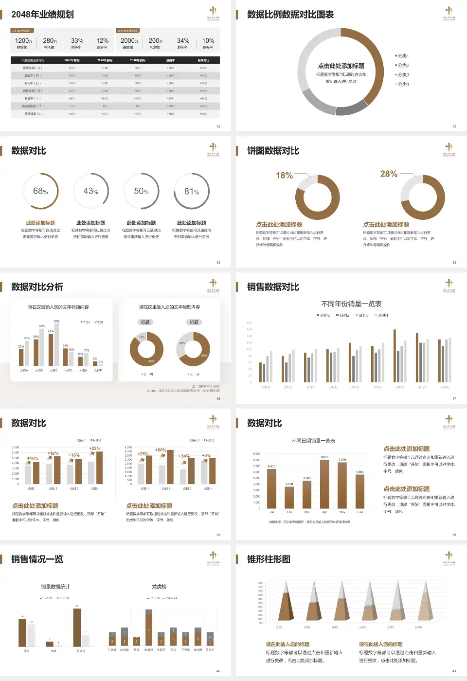 河南省中医院科室介绍与推广PPT模板16:9格式幻灯片预览图5