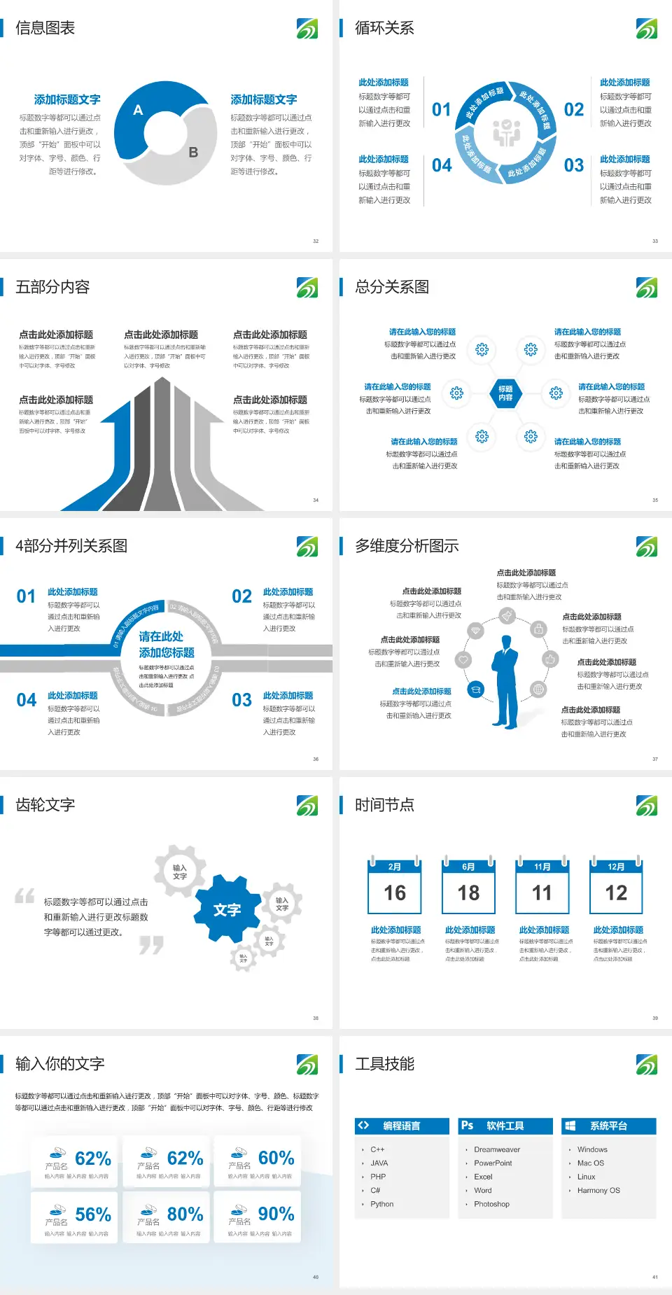 平煤神马医疗集团总医院护理专业职业生涯规划PPT模板4:3格式幻灯片预览图5