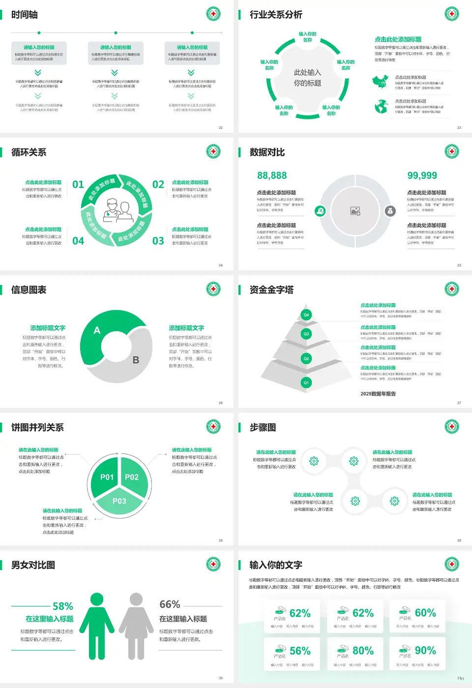 新乡市中心医院东院区医院管理报告PPT模板16:9格式幻灯片预览图4