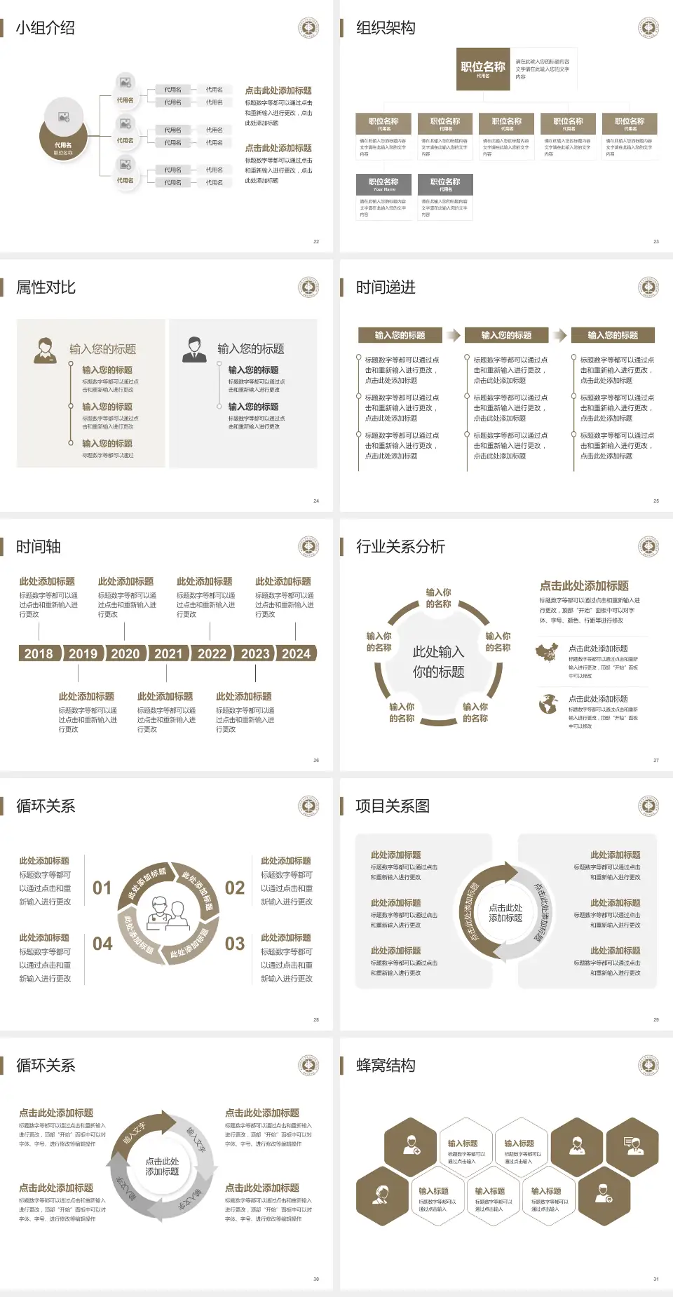 北京中医药大学东直门医院伊滨院区院区品管圈PDCA演示专用PPT模板4:3格式幻灯片预览图4