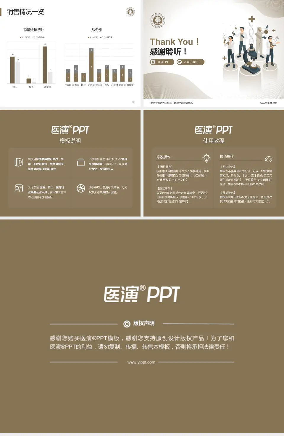 北京中医药大学东直门医院伊滨院区院区品管圈PDCA演示专用PPT模板4:3格式幻灯片预览图7