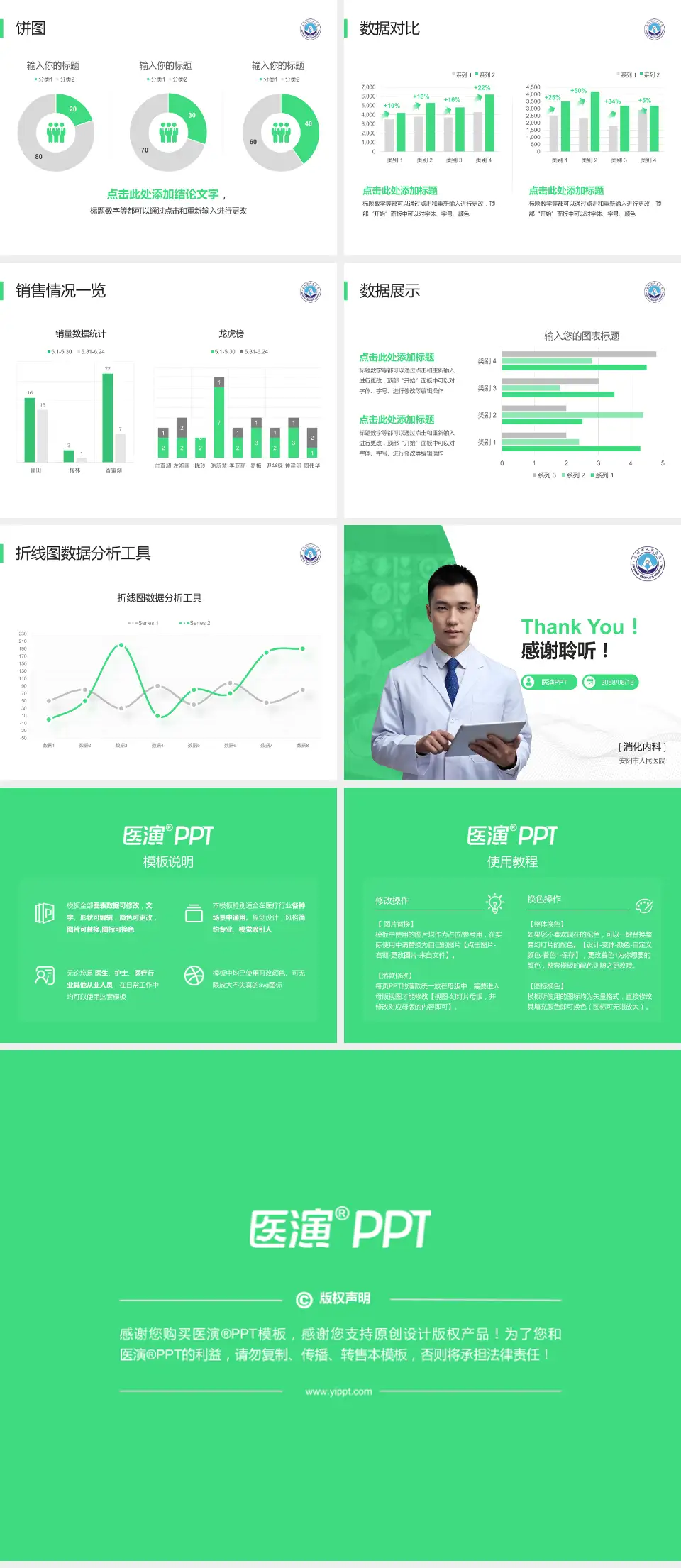 安阳市人民医院病例分享与讨论PPT模板4:3格式幻灯片预览图4