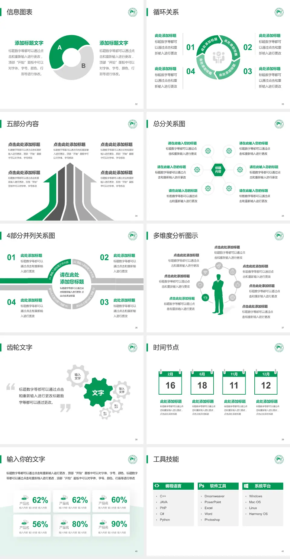 河南省肿瘤医院护理专业职业生涯规划PPT模板4:3格式幻灯片预览图5