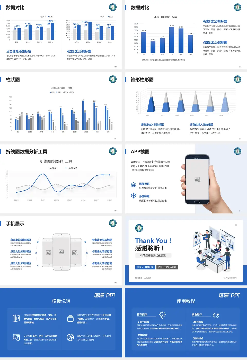 南阳市第一人民医院财务与预算报告PPT模板16:9格式幻灯片预览图4