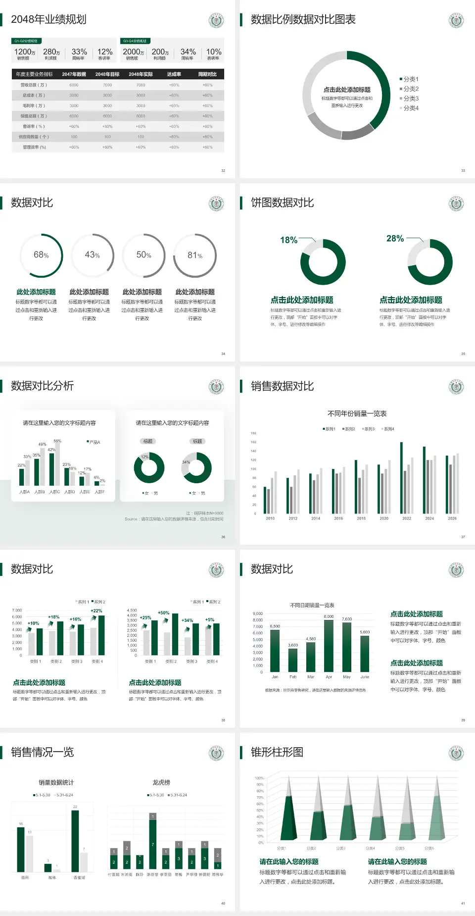 武警河南总队医院科室介绍与推广PPT模板4:3格式幻灯片预览图5
