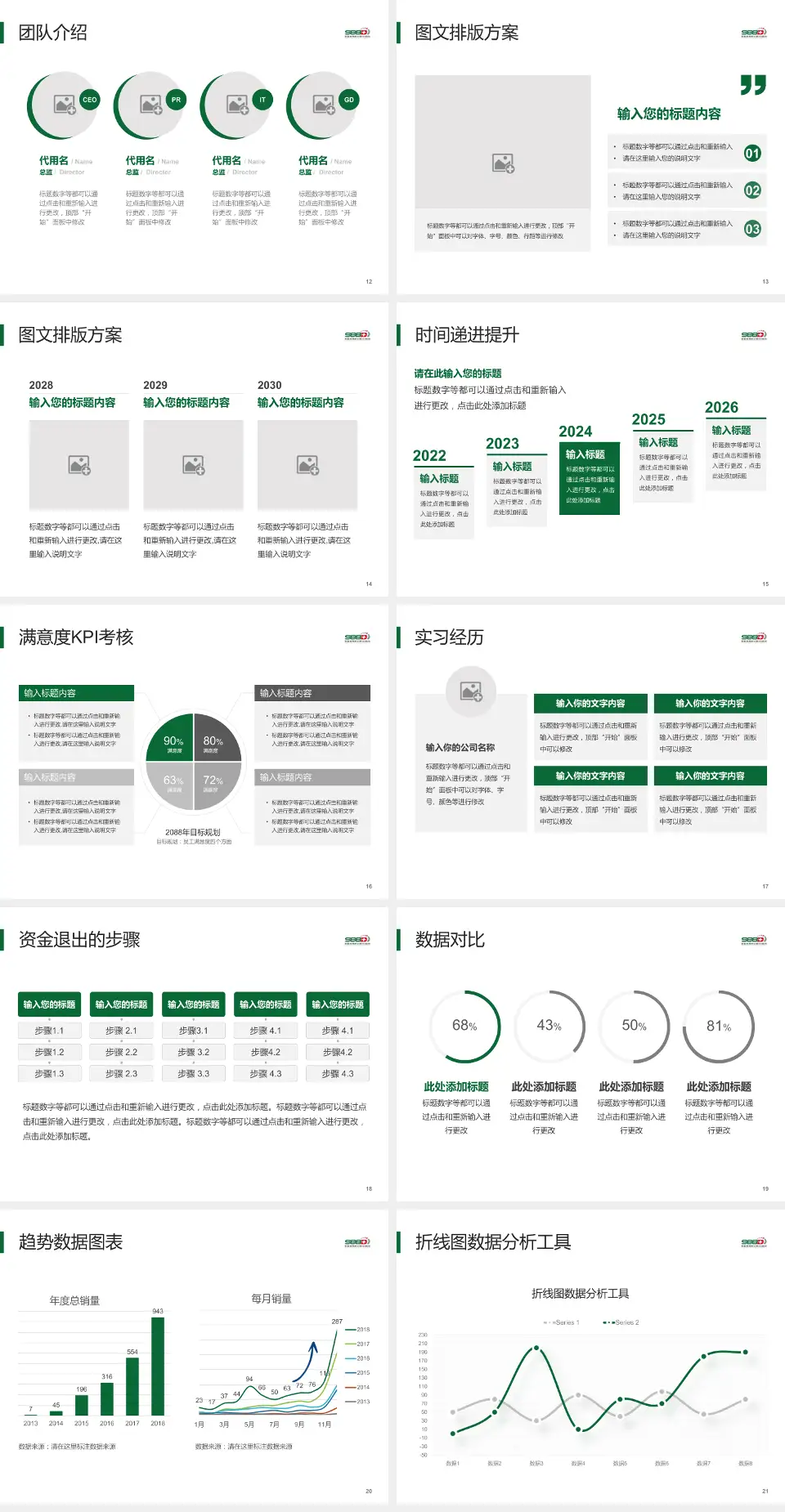 中国人民解放军联勤保障部队第九八八医院培训与教育PPT模板4:3格式幻灯片预览图3