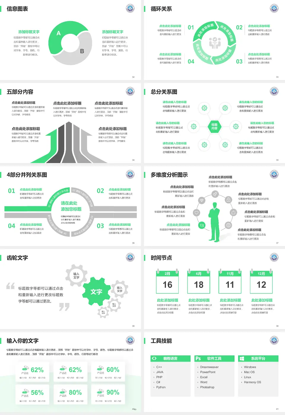 安阳市人民医院护理专业职业生涯规划PPT模板16:9格式幻灯片预览图5