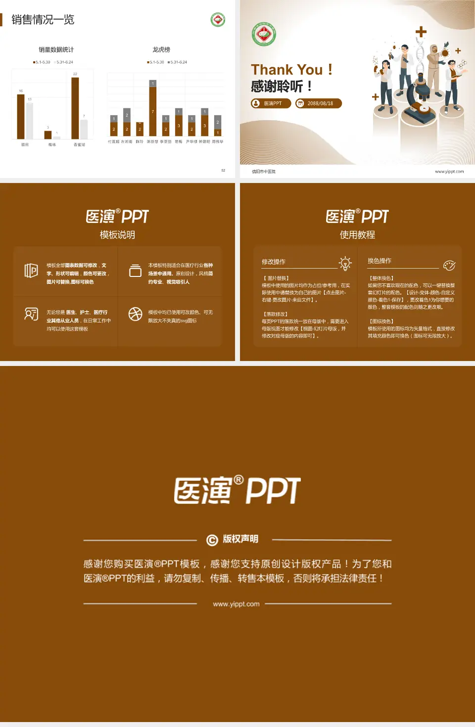 信阳市中医院品管圈PDCA演示专用PPT模板4:3格式幻灯片预览图7