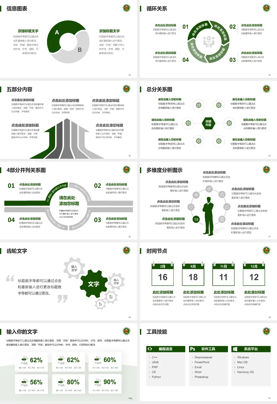 陆军第八十一集团军医院护理专业职业生涯规划PPT模板16:9格式幻灯片预览图5