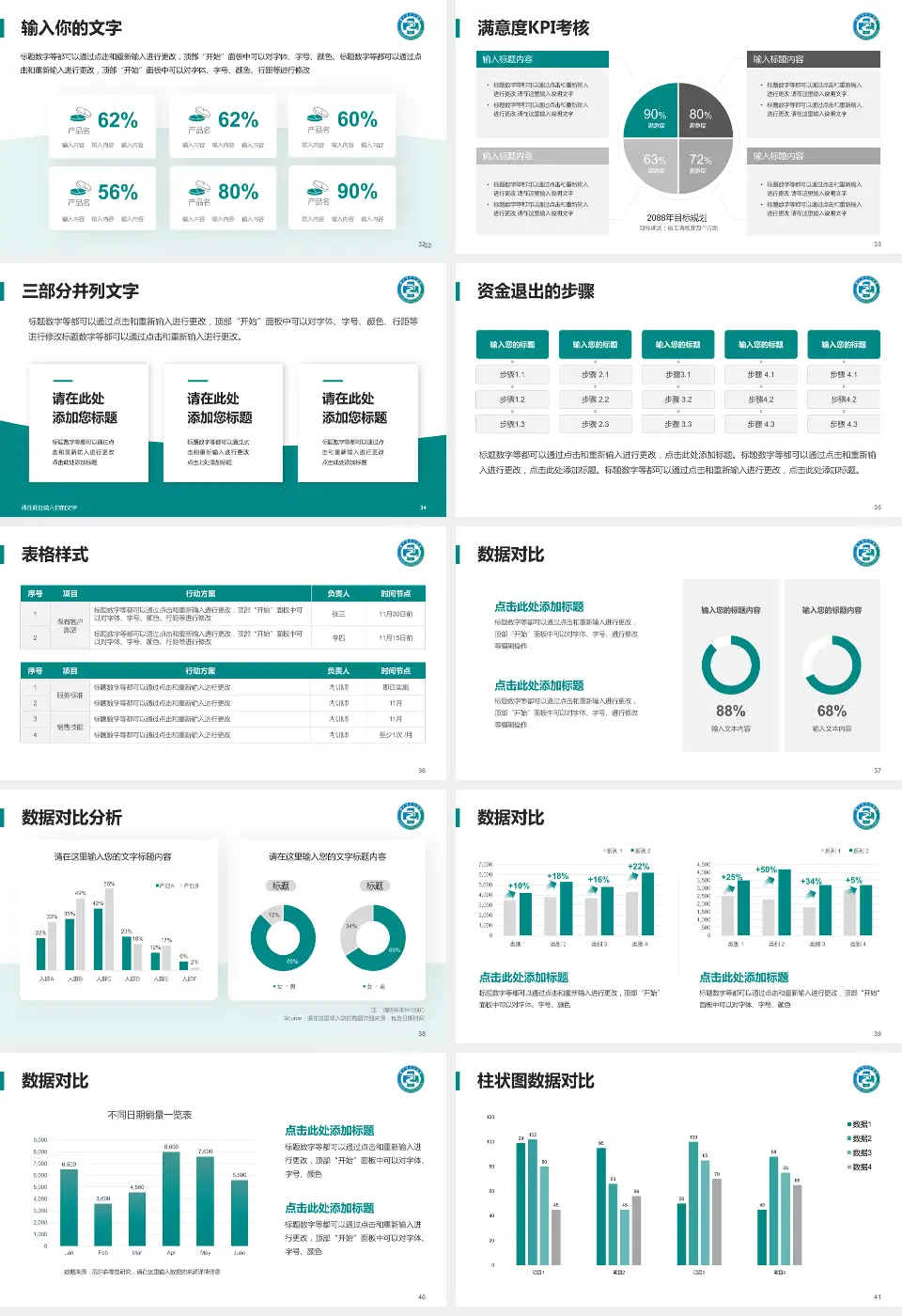 周口市中心医院文昌路院区科研成果展示PPT模板16:9格式幻灯片预览图5