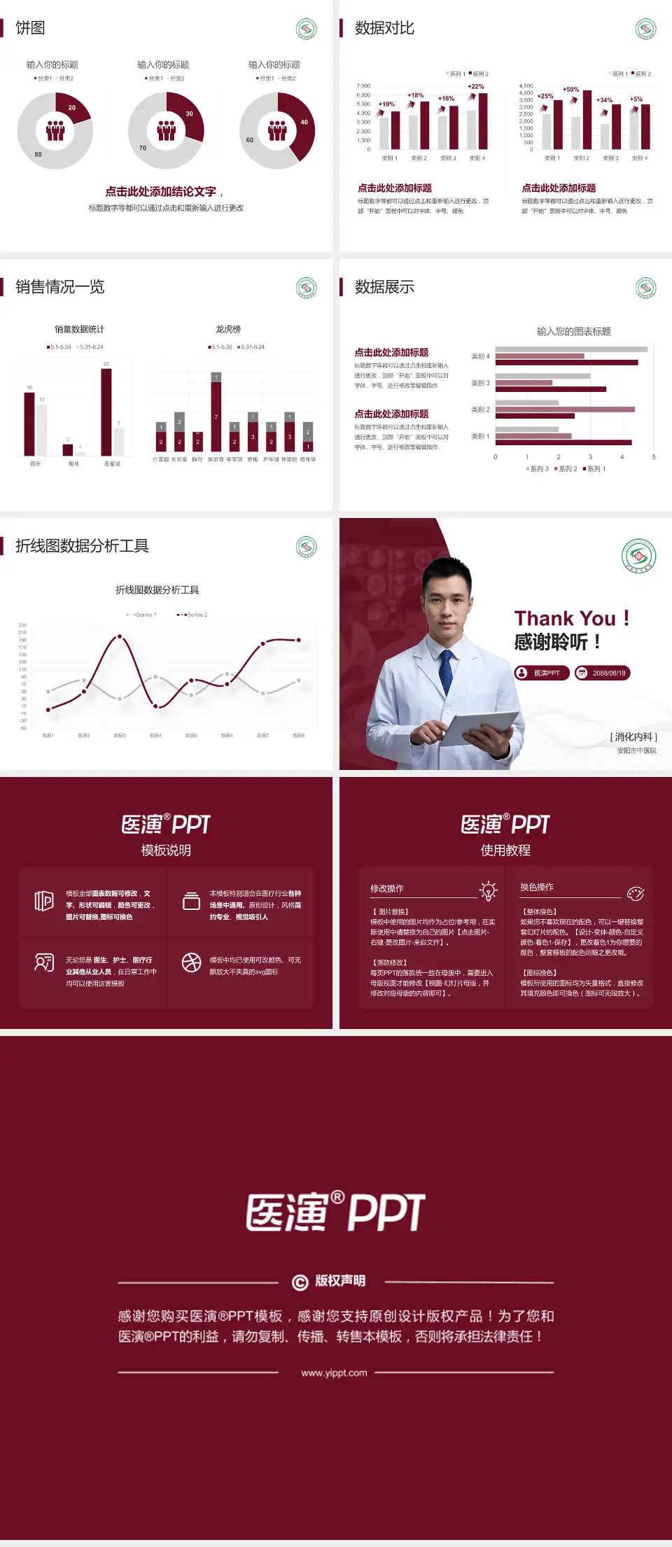 安阳市中医院病例分享与讨论PPT模板4:3格式幻灯片预览图4