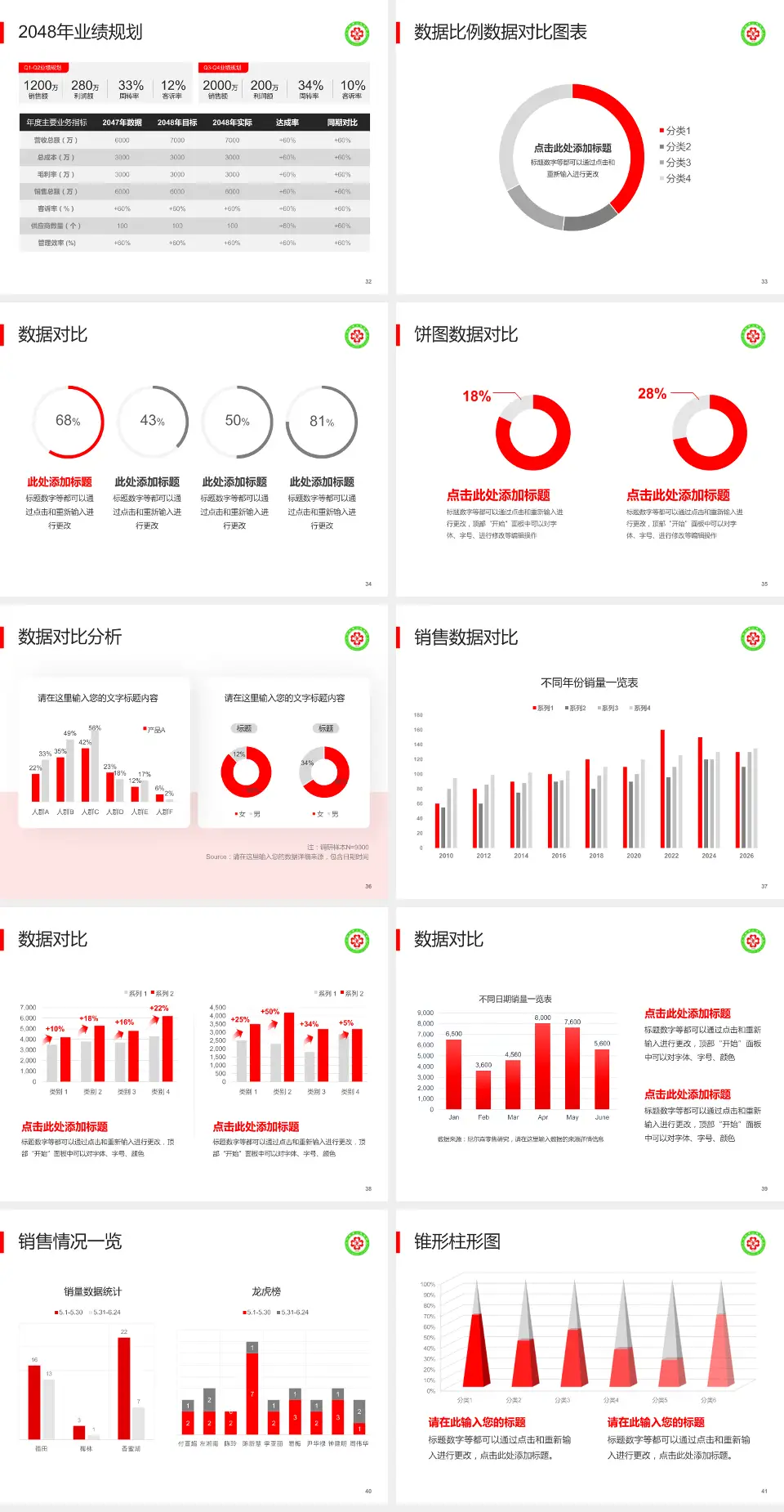宁陵县人民医院科室介绍与推广PPT模板4:3格式幻灯片预览图5