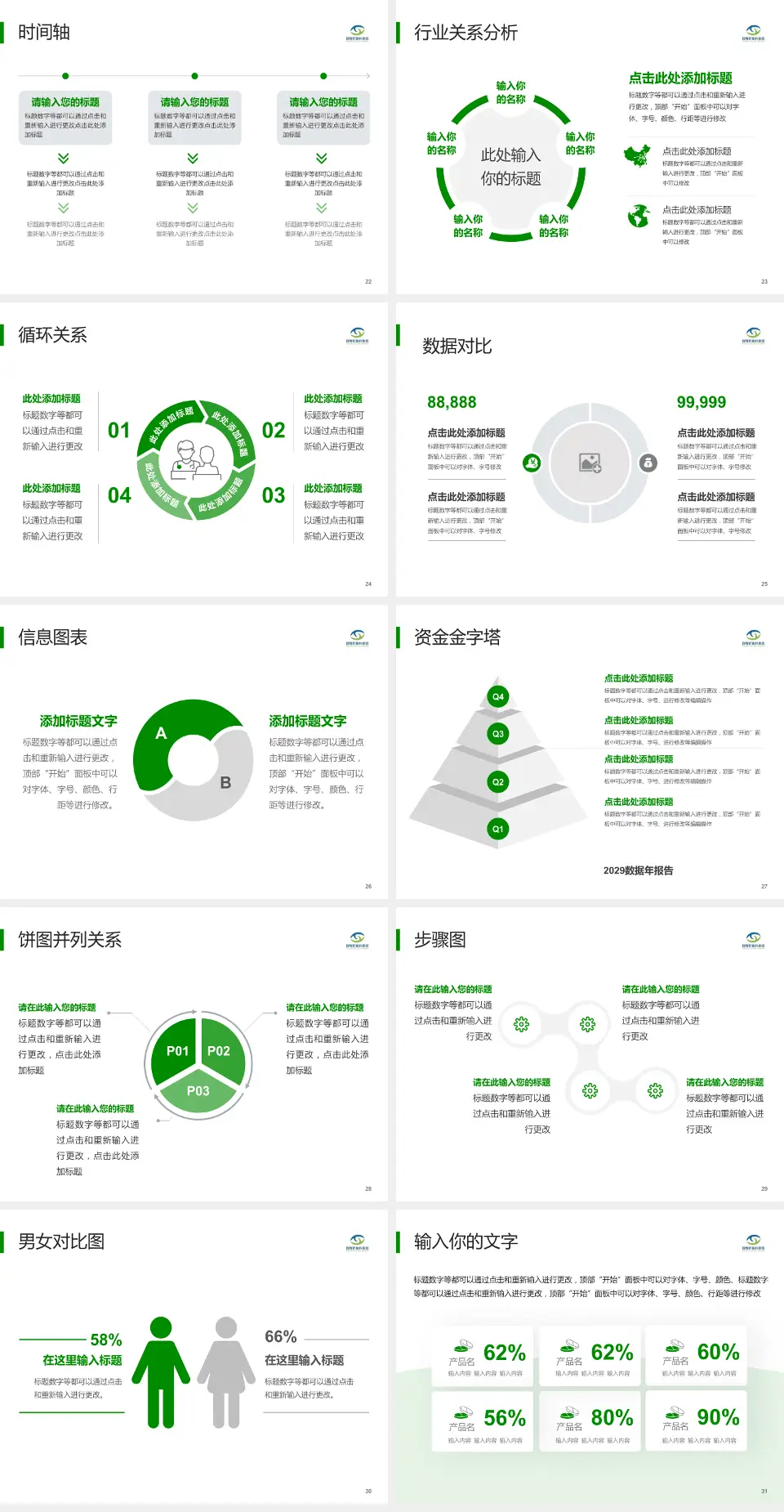 邯郸市第三医院医院管理报告PPT模板4:3格式幻灯片预览图4