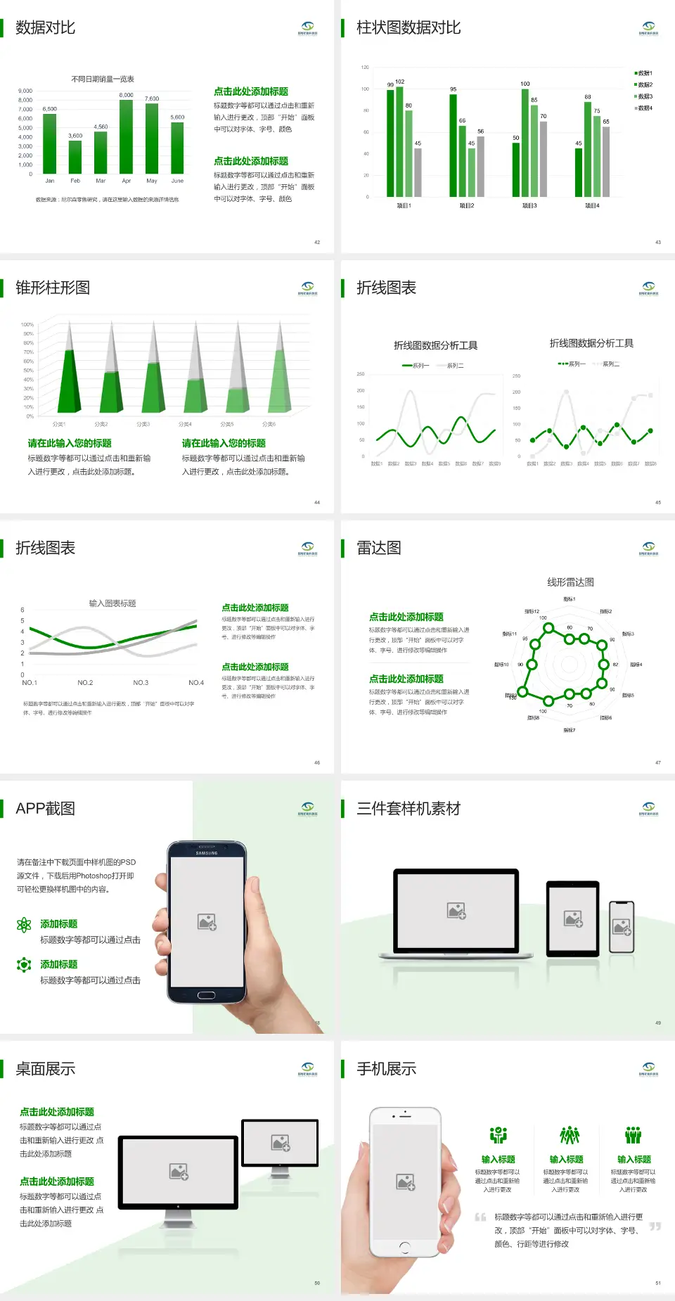 邯郸市第三医院医院管理报告PPT模板4:3格式幻灯片预览图6