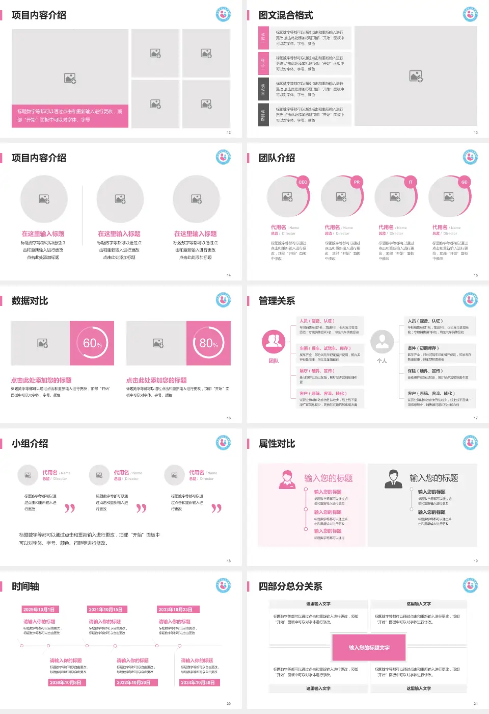 平顶山市妇幼保健院科室介绍与推广PPT模板16:9格式幻灯片预览图3