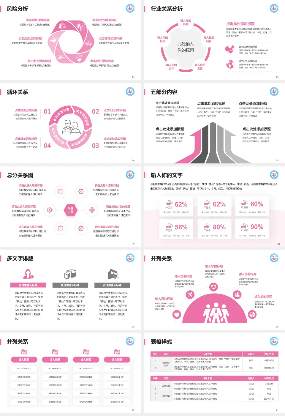 平顶山市妇幼保健院科室介绍与推广PPT模板16:9格式幻灯片预览图4