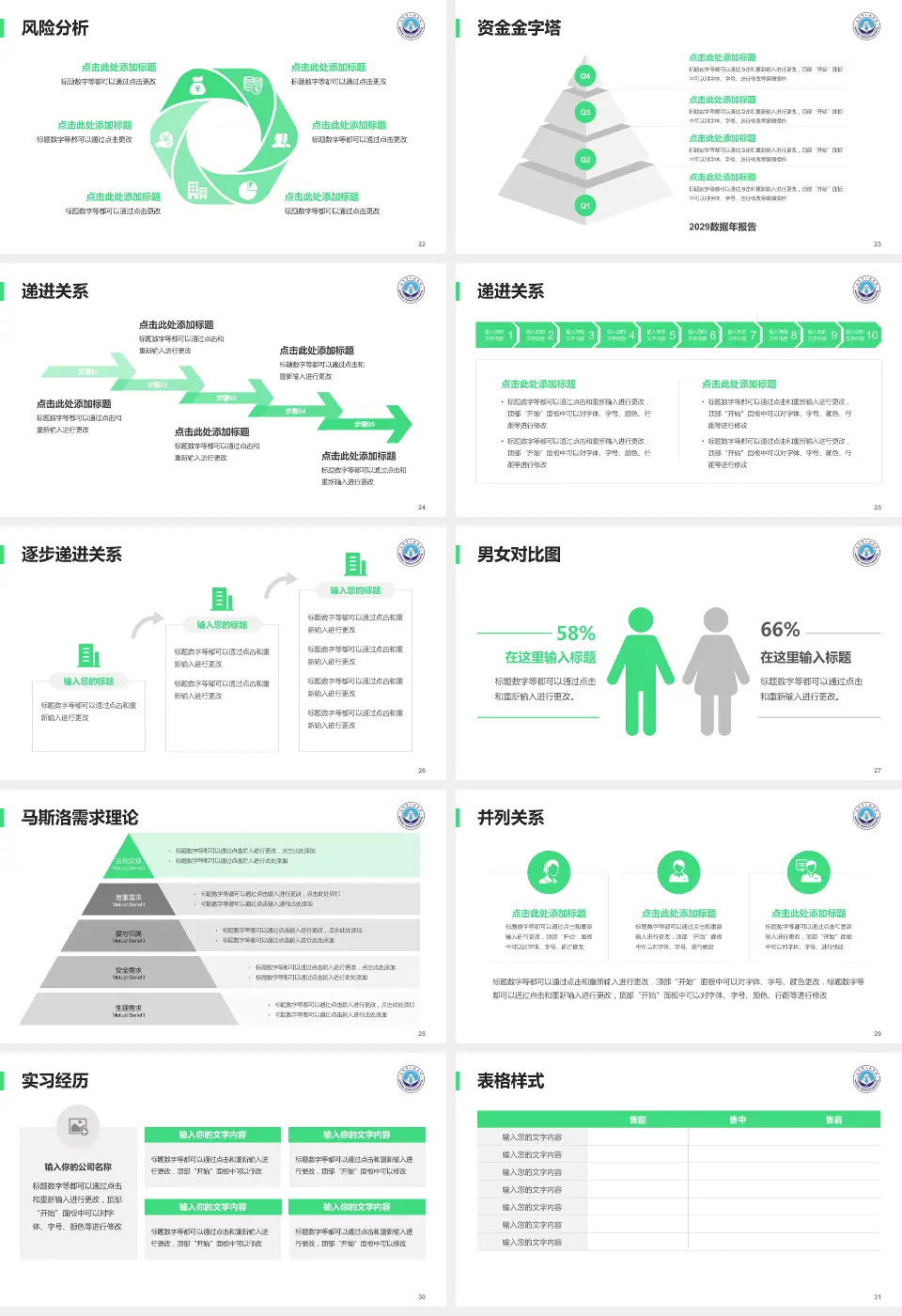 安阳市人民医院项目申请与汇报PPT模板16:9格式幻灯片预览图4