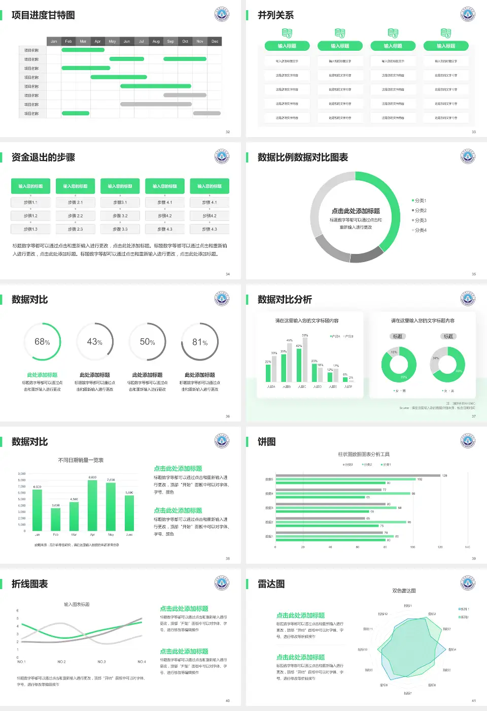 安阳市人民医院项目申请与汇报PPT模板16:9格式幻灯片预览图5