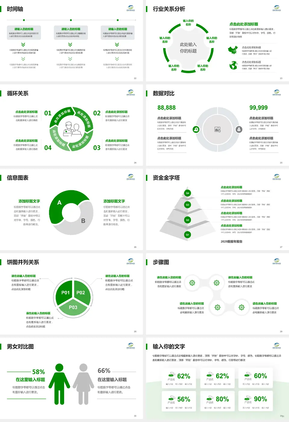 邯郸市第三医院医院管理报告PPT模板16:9格式幻灯片预览图4