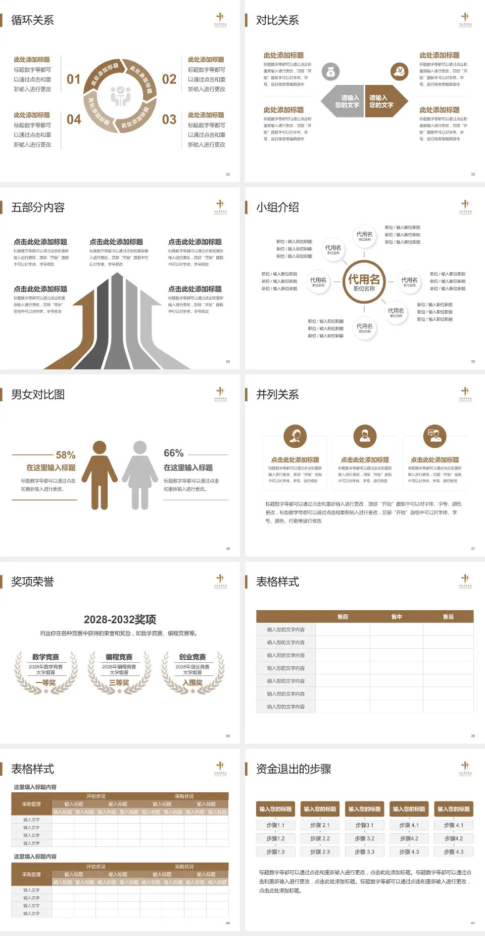 河南省中医院医院简介/日常通用PPT模板4:3格式幻灯片预览图5