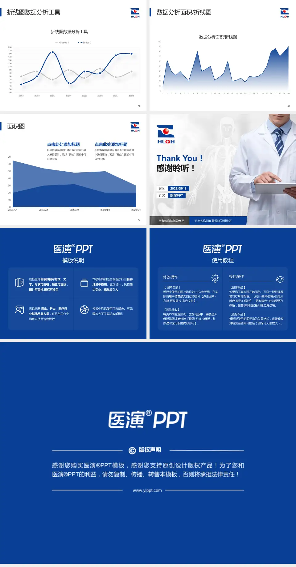 河南省洛阳正骨医院郑州院区患者教育与指导PPT模板4:3格式幻灯片预览图7