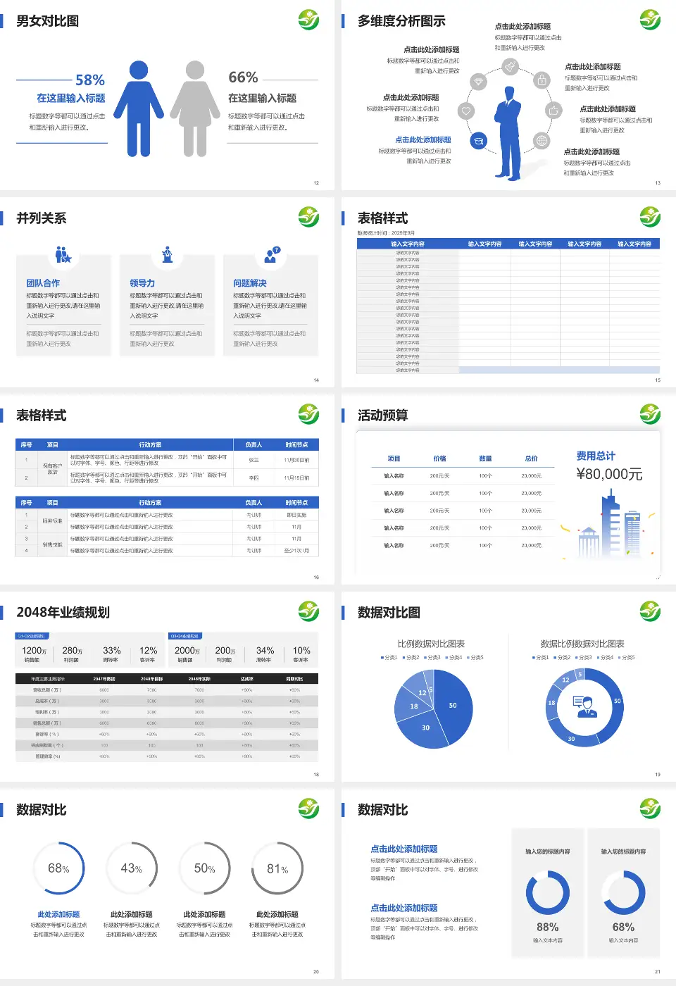 南阳医学高等专科学校第一附属医院财务与预算报告PPT模板16:9格式幻灯片预览图3