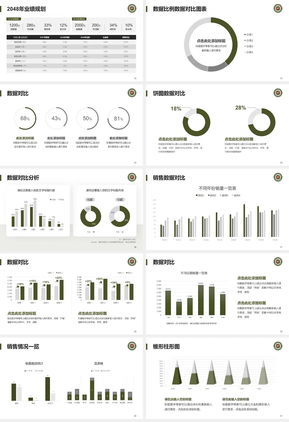 开封一五五医院科室介绍与推广PPT模板16:9格式幻灯片预览图5
