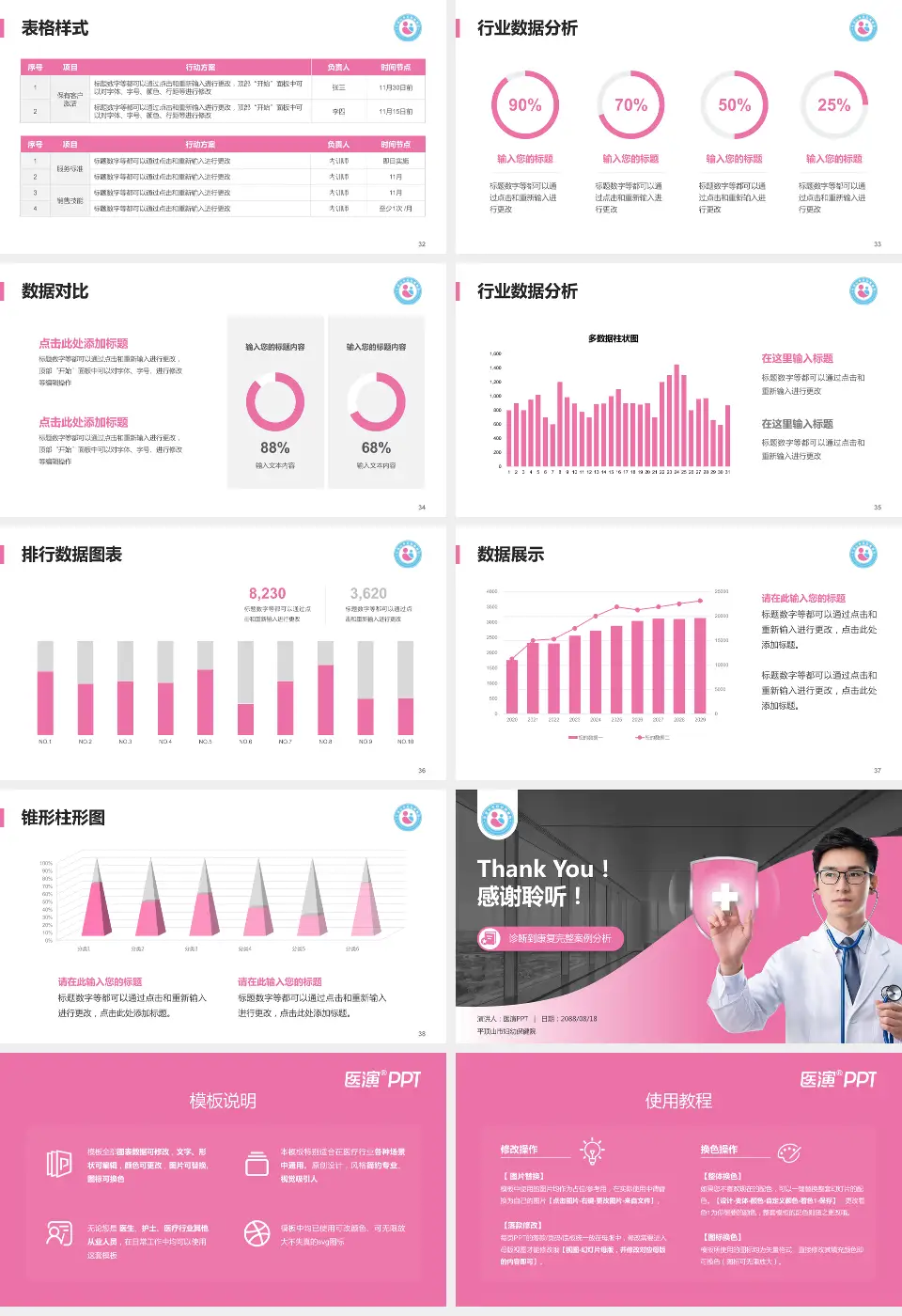 平顶山市妇幼保健院医疗知识普及PPT模板16:9格式幻灯片预览图5