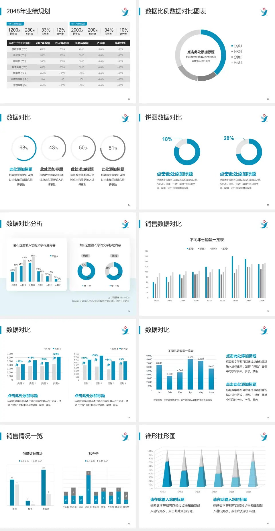 汝州市第一人民医院科室介绍与推广PPT模板4:3格式幻灯片预览图5