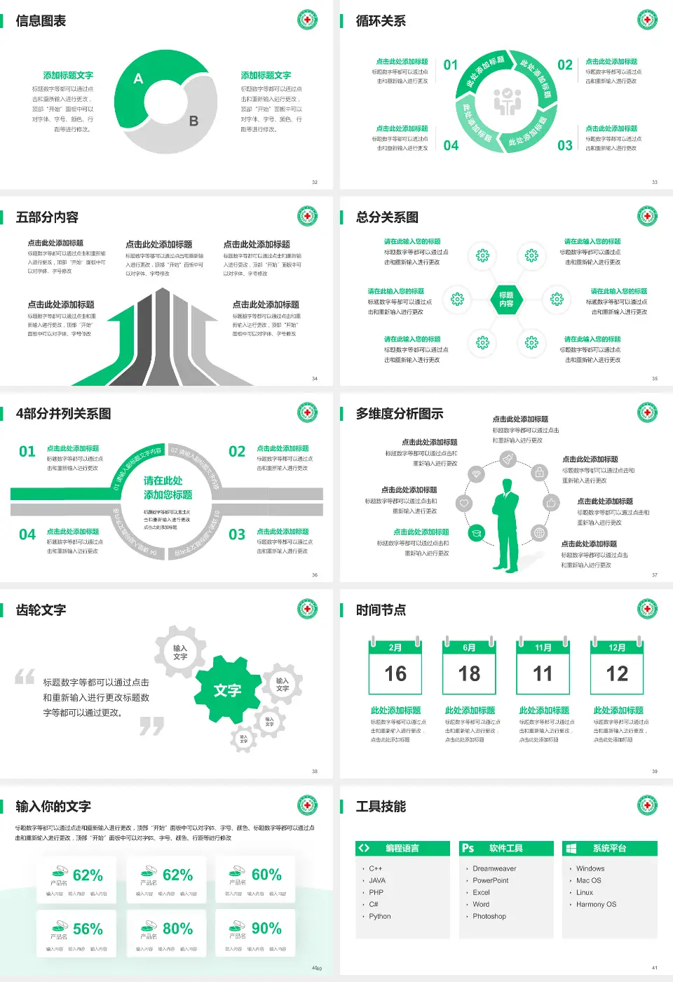 新乡市中心医院东院区护理专业职业生涯规划PPT模板16:9格式幻灯片预览图5