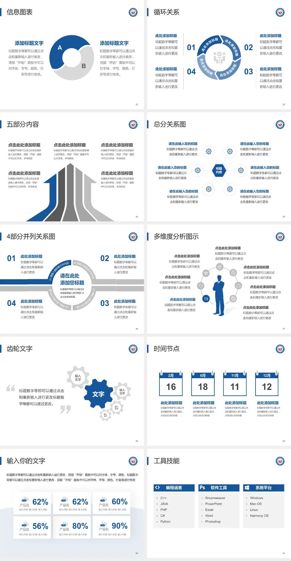 河南省职工医院护理专业职业生涯规划PPT模板4:3格式幻灯片预览图5