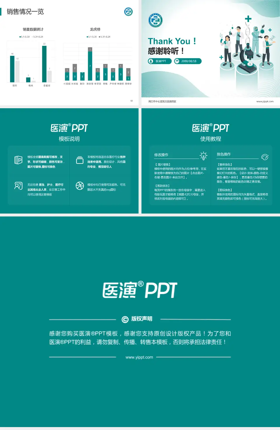 周口市中心医院文昌路院区品管圈PDCA演示专用PPT模板4:3格式幻灯片预览图7
