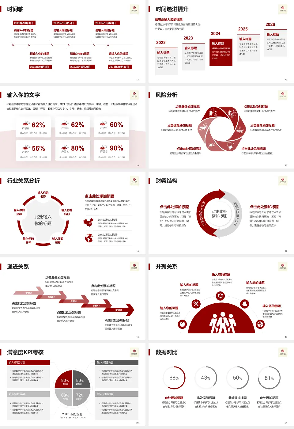 南阳市中医院病例分享与讨论PPT模板16:9格式幻灯片预览图3