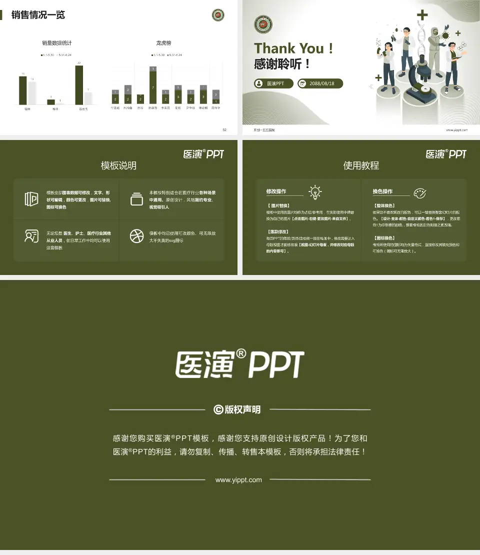 开封一五五医院品管圈PDCA演示专用PPT模板16:9格式幻灯片预览图7