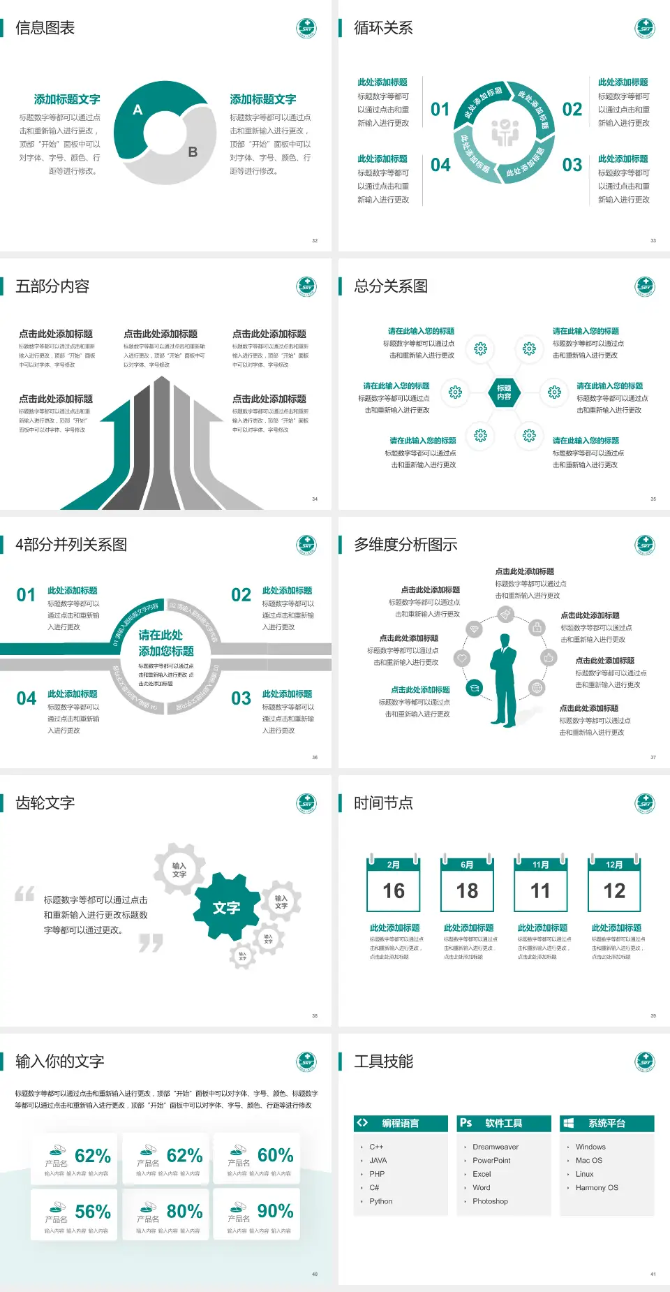河南省人民医院护理专业职业生涯规划PPT模板4:3格式幻灯片预览图5